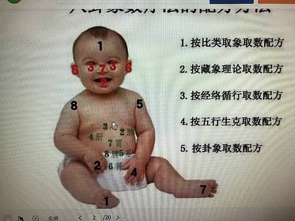 八卦象數療法(1)~李山玉中醫師　張廣苓老師 张广苓老師