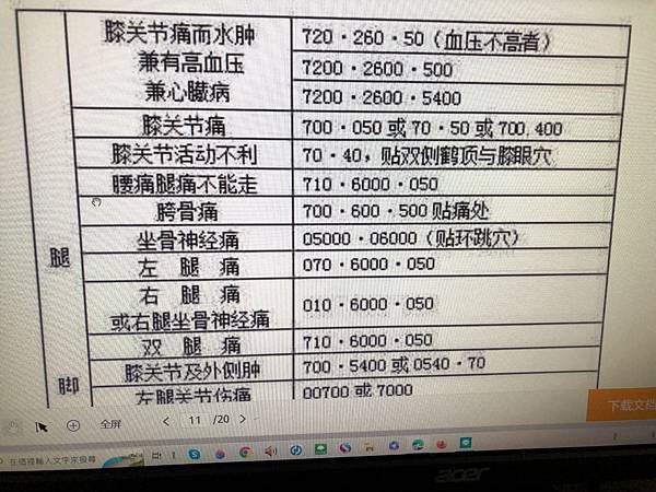 八卦象數療法(1)~李山玉中醫師　張廣苓老師 张广苓老師