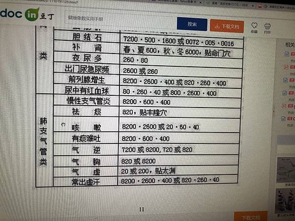 八卦象數療法(1)~李山玉中醫師　張廣苓老師 张广苓老師