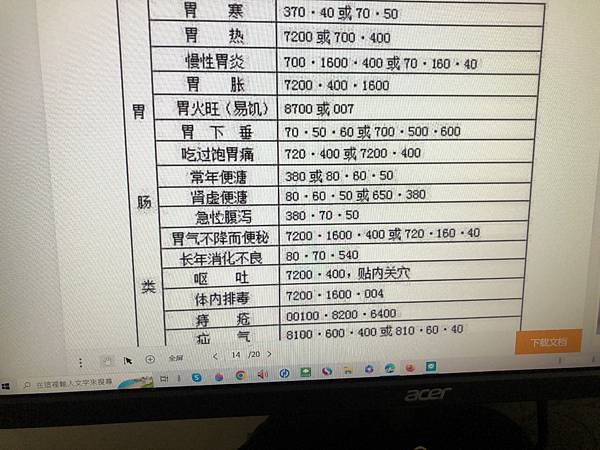 八卦象數療法(1)~李山玉中醫師　張廣苓老師 张广苓老師