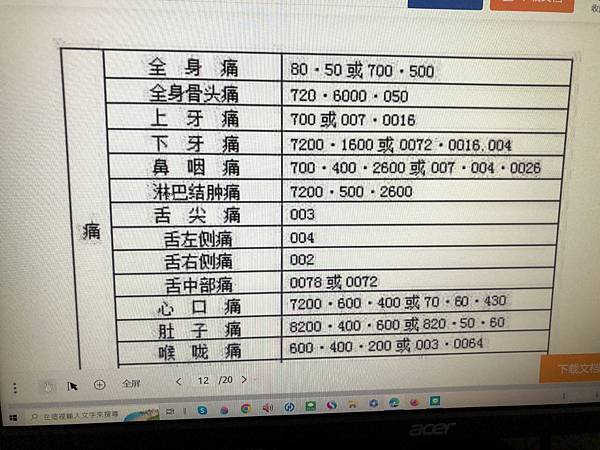 八卦象數療法(1)~李山玉中醫師　張廣苓老師 张广苓老師