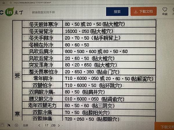 八卦象數療法(1)~李山玉中醫師　張廣苓老師 张广苓老師