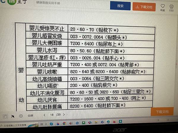 八卦象數療法(1)~李山玉中醫師　張廣苓老師 张广苓老師