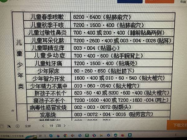 八卦象數療法(1)~李山玉中醫師　張廣苓老師 张广苓老師