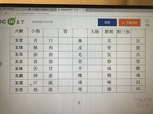 八卦象數療法(1)~李山玉中醫師　張廣苓老師 张广苓老師