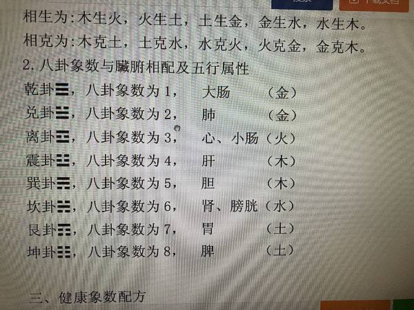 八卦象數療法(1)~李山玉中醫師　張廣苓老師 张广苓老師