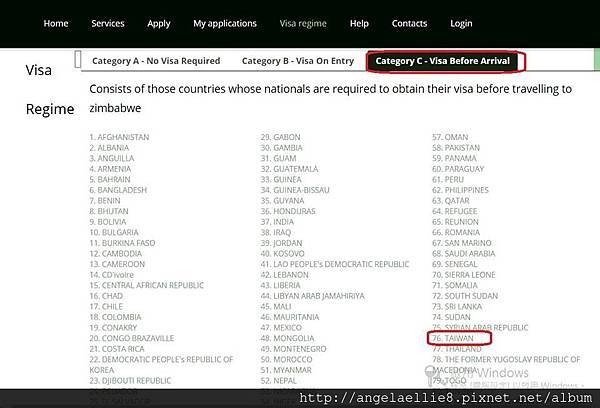 Zimbabwe visa regime category.jpg