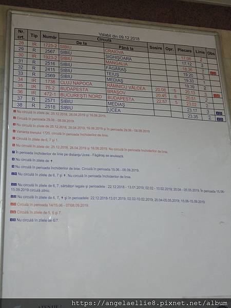 Sibiu Train Timetable