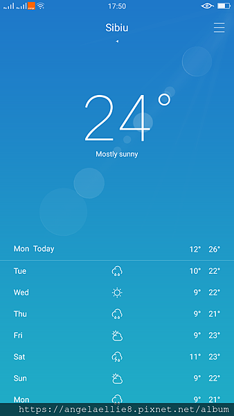 Sibiu weather