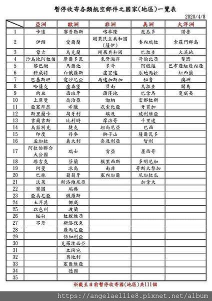 暫停收寄航空郵件.jpg