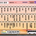 大台南公車 橘12 路線圖