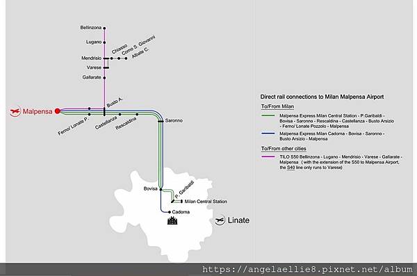義大利米蘭 MXP 機場至市區交通&地鐵快速上手