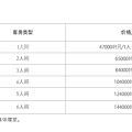 螢幕快照 2013-09-11 下午5.24.45