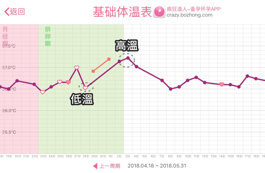 瘋狂造人04.jpg