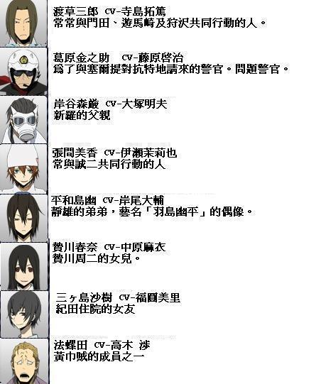 動畫 無頭騎士異聞錄durarara デュラララ 10超電波動畫 遊牧民族的天空 痞客邦 動畫 無頭騎士異聞錄durarara デュラララ 10超電波動畫 遊牧民族的天空 痞客邦