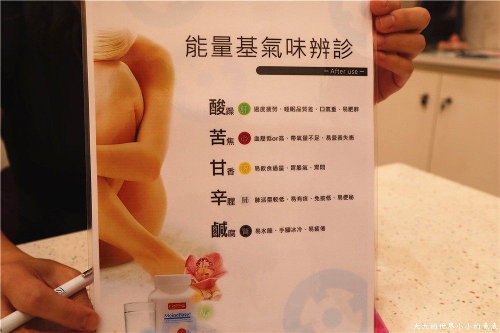 BQ美麗智慧SPA館28 BQ美麗智慧SPA館28