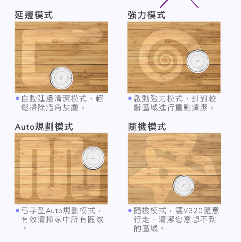TiDdi鈦敵V320全新第二代智能規劃掃地機器人