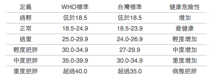 螢幕快照 2014-11-06 下午3.26.21