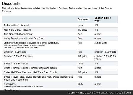 冰河列車Discount.JPG