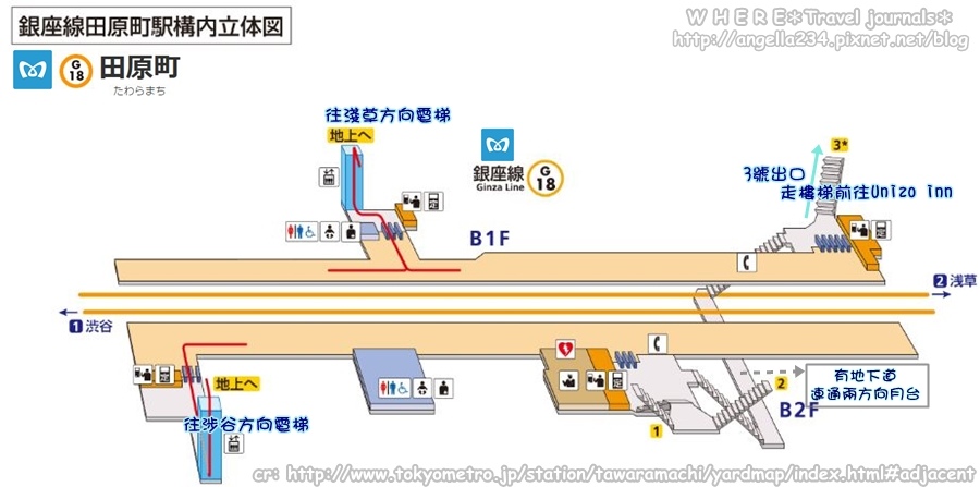 銀座線田原町站構內圖.JPG