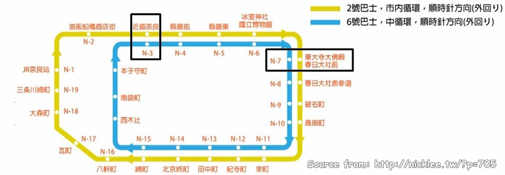 奈良市公車no. 2%26;6路線.JPG