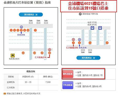 ●【韓國旅遊】超有用[仁川/金浦]機場巴士路線圖、時間表使用詳細教學(2016.03.18更新 金浦6021搭車地點)