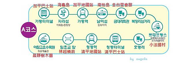 加平郡觀光循環巴士路線圖