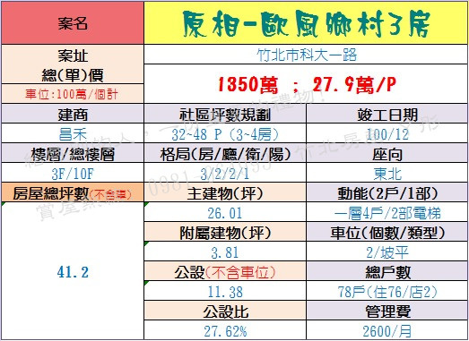 原相-歐風鄉村3房