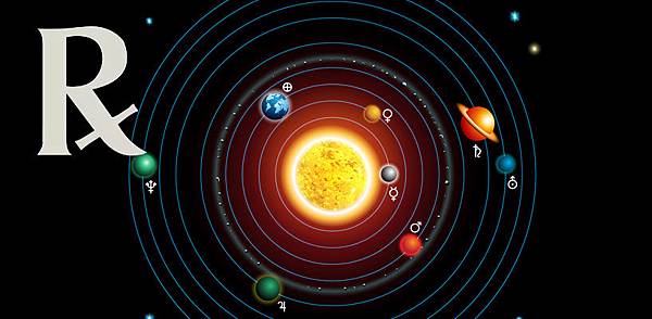 1555071106Retrograde-and-Stationary-planets.jpg