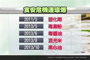 患恐龍症？王品危機處理零分真相...........轉貼商周11142014（有感）