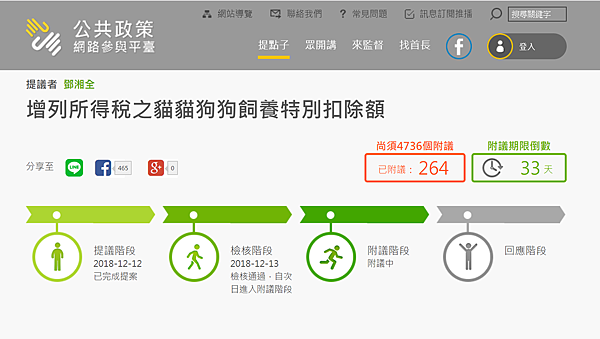 公共政策提案.png 公共政策提案.png