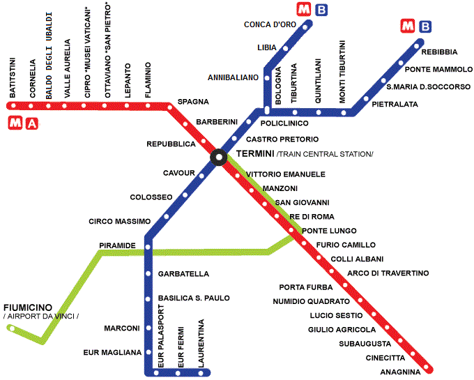 rome_metro