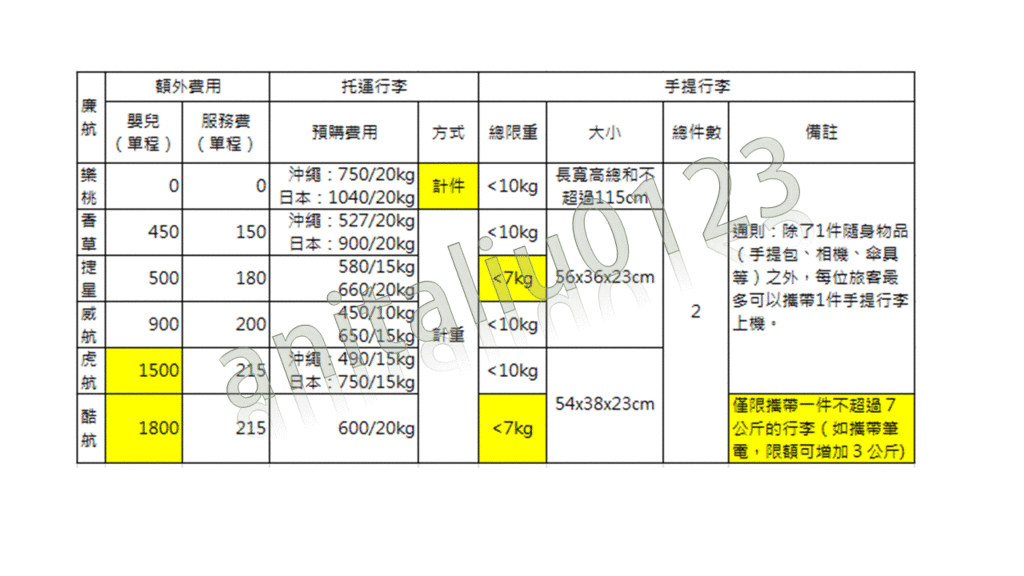 簡報1.gif