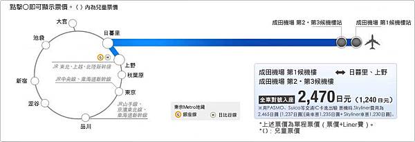 m_skyliner m_skyliner