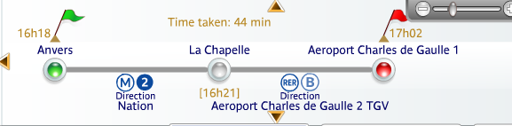 Plan Interactif des transports en Ile de France