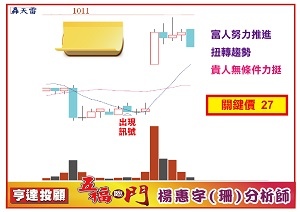 楊老師字卡蓋牌-盤中1061011-03.jpg