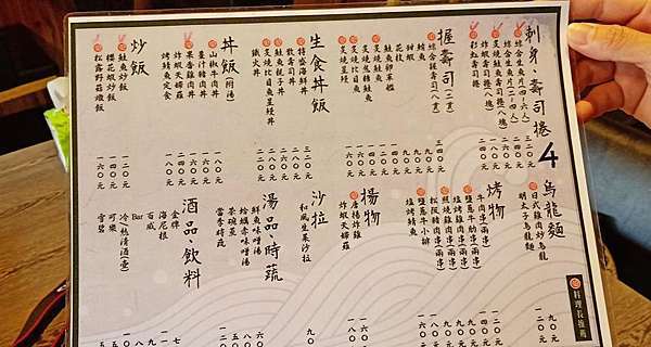 台東美食 新開幕日式料理 平價美味 忠 日式料理 創意美味彩虹壽司捲 跟著愛莉玩樂趣 痞客邦