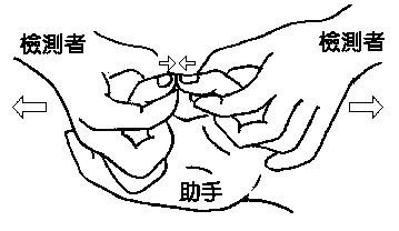 LET檢測實務.jpg