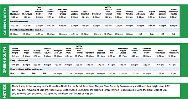 <必玩> 加拿大-尼加拉瀑布一日遊 @Niagara Fal <必玩> 加拿大-尼加拉瀑布一日遊 @Niagara Fal