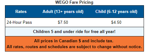 <必玩> 加拿大-尼加拉瀑布一日遊 @Niagara Fal <必玩> 加拿大-尼加拉瀑布一日遊 @Niagara Fal
