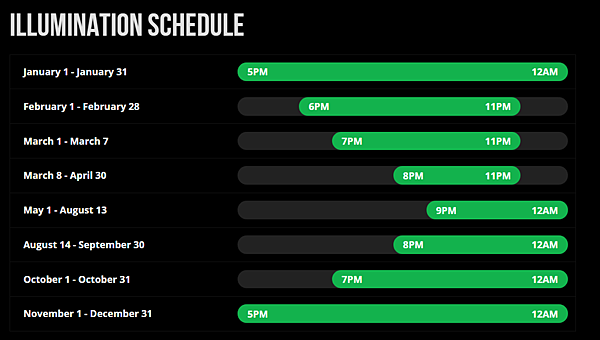 <必玩> 加拿大-尼加拉瀑布一日遊 @Niagara Fal <必玩> 加拿大-尼加拉瀑布一日遊 @Niagara Fal