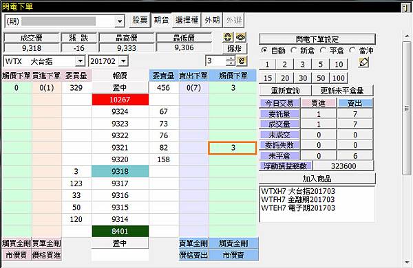 康和全都賺期貨選擇權閃電下單 (30)