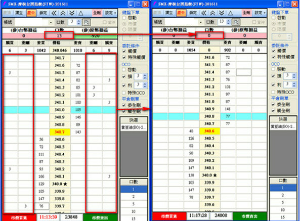 康和全球飆速系統二擇一 (5)