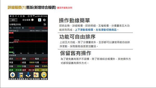 康和掌先機期貨雲端智慧單手機下單 (5)