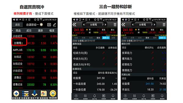 康和掌先機期貨雲端智慧單手機下單 (29)