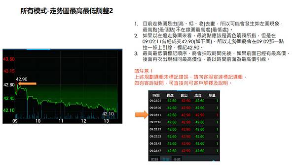 康和掌先機期貨雲端智慧單手機下單 (31)