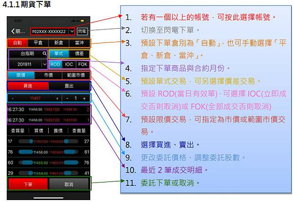 康和E指通手機智慧下單功能 (18)