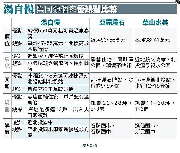 湯自慢-2 湯自慢-2