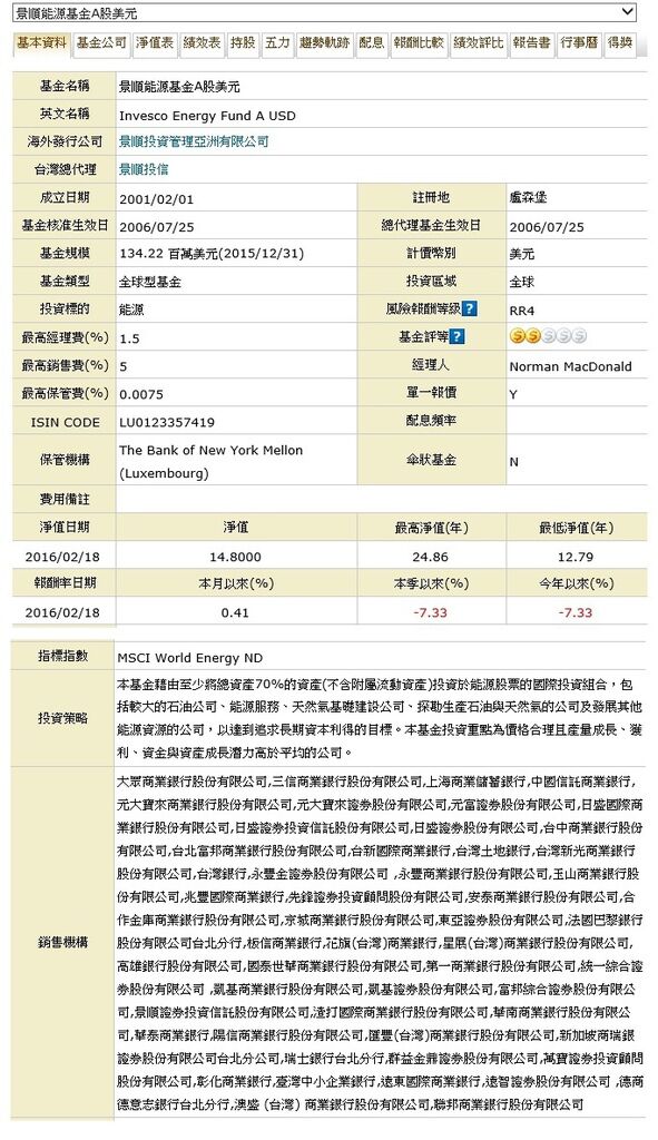 景順能源B.jpg 景順能源B.jpg