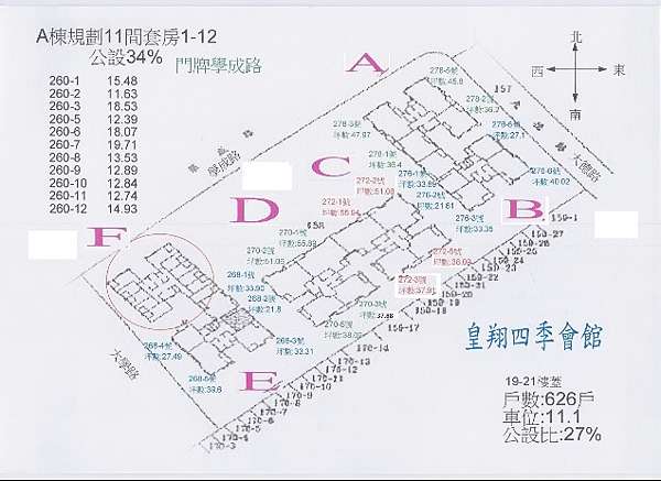 三峽皇翔建案 四季會館 超熟女的生活雜記簿 痞客邦